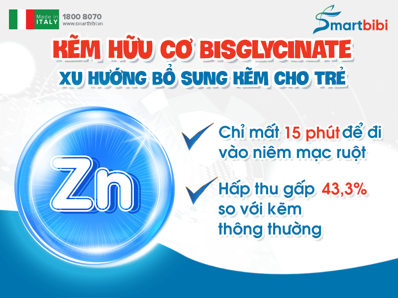 Smartbibi ZINC bổ sung kẽm hữu cơ Bisglycinate hấp thu nhanh, hấp thu cao