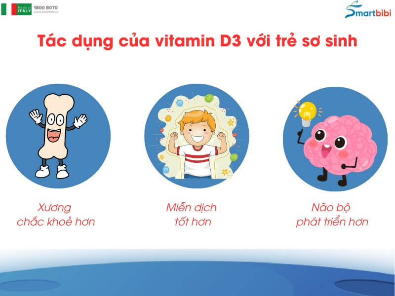 vitamin d3 có tác dụng gì với trẻ sơ sinh