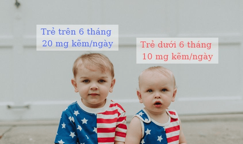 Liều dùng kẽm của trẻ tiêu chảy