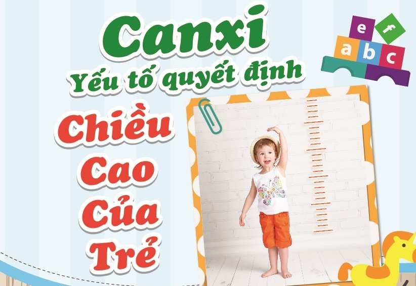 Canxi giúp bé phát triển chiều cao hiệu quả