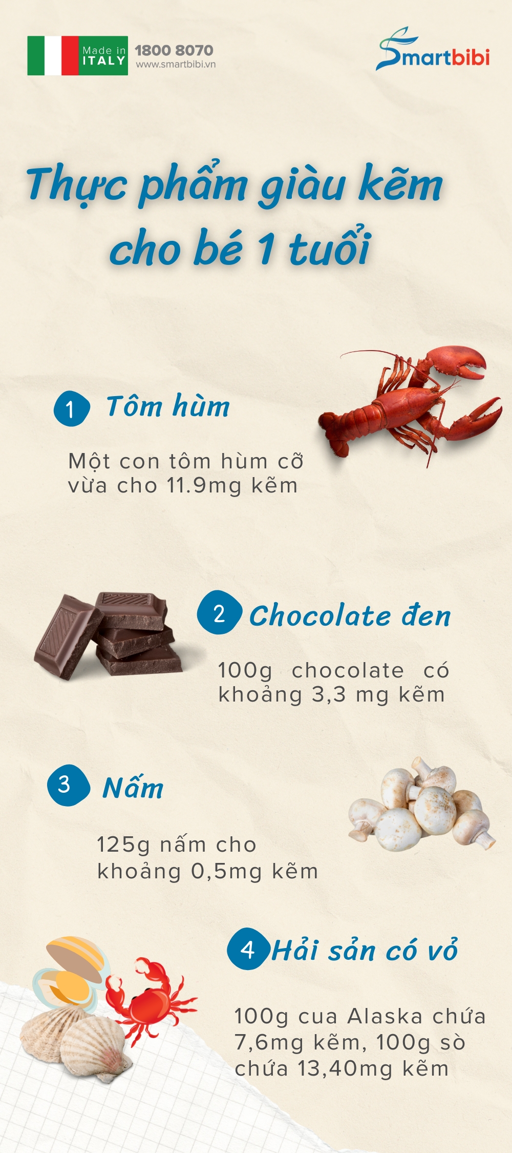 Thực phẩm giàu kẽm cho bé 1 tuổi