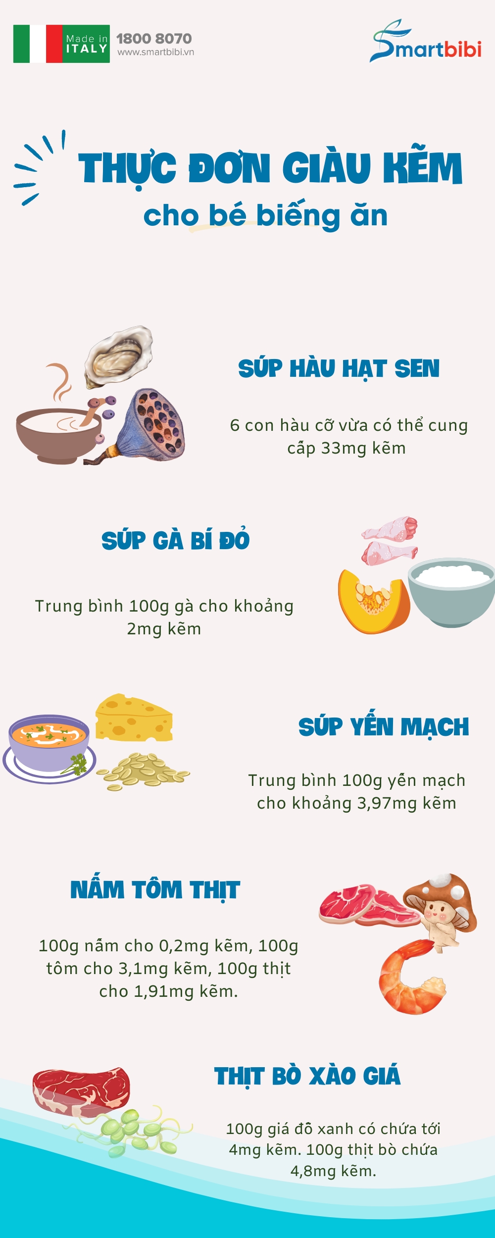 thực đơn giàu kẽm cho bé biếng ăn
